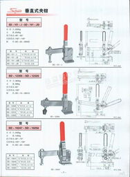 天津市盛新隆五金交電責任公司簡介與斯佩德快速夾具電子簡介